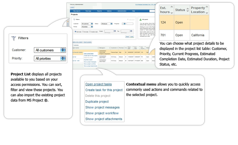 Easy Projects .NET Screenshot